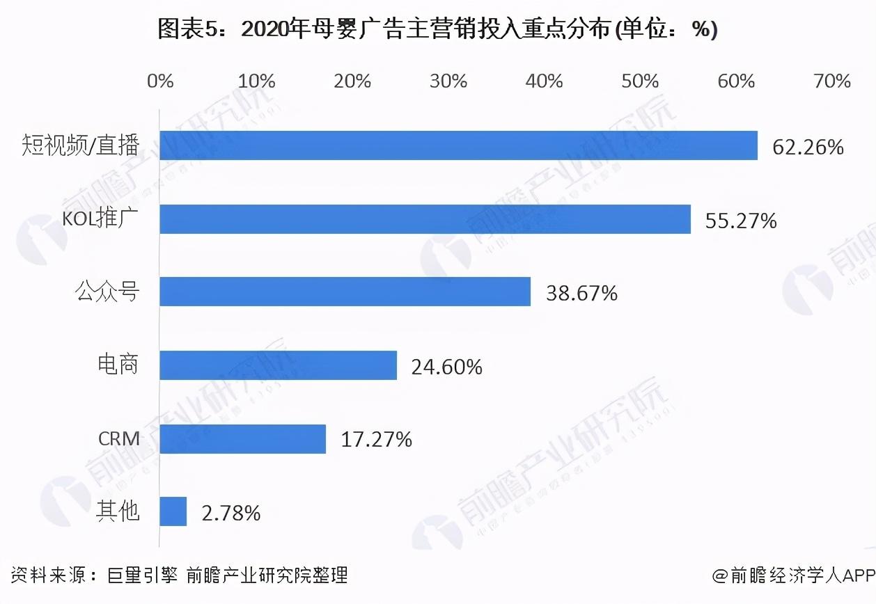 香港 第169页