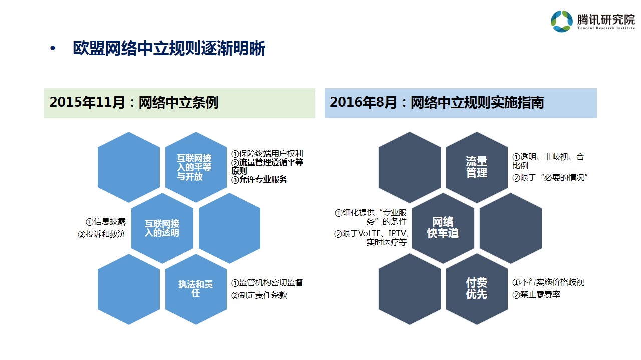 网络空间国际规则，构建网络世界的秩序与和谐，网络空间国际规则，构建网络世界秩序与和谐的关键之道