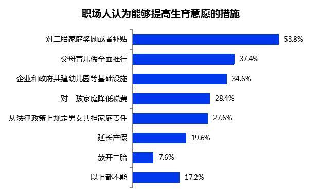 最新职场动态，职场趋势与人才需求重塑，职场动态更新，趋势、人才需求重塑揭秘