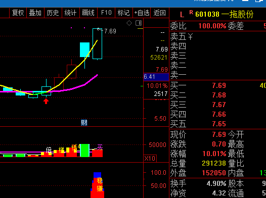 澳门 第129页