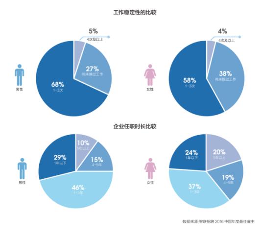 职场发展规划，构建成功的蓝图，职场发展蓝图，构建成功的职业规划之路