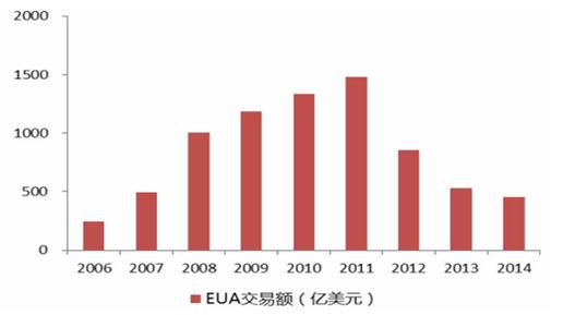 澳门 第118页