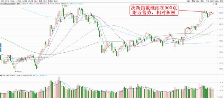 晨曦之光 第4页