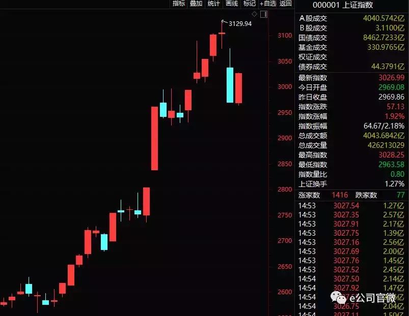 汉缆股票今日市场分析与发展前景展望