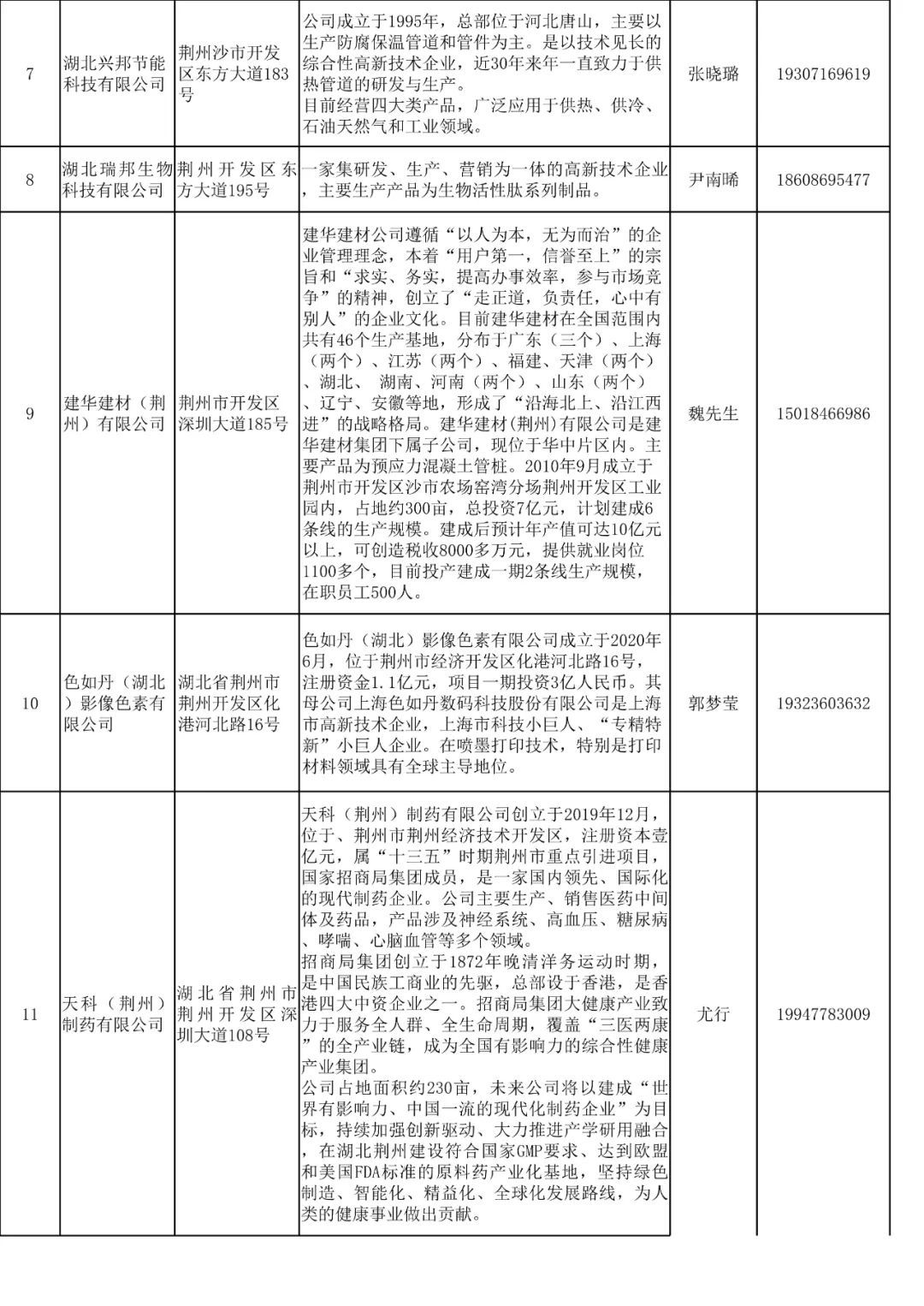 chenhaoqian 第3页