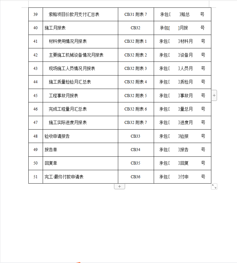 天空守望者 第3页