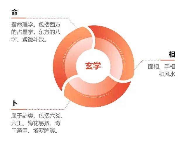 玄学知识免费下载，解锁智慧之门的密钥