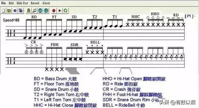 架子鼓教程全集免费下载，优质音乐教育的宝库