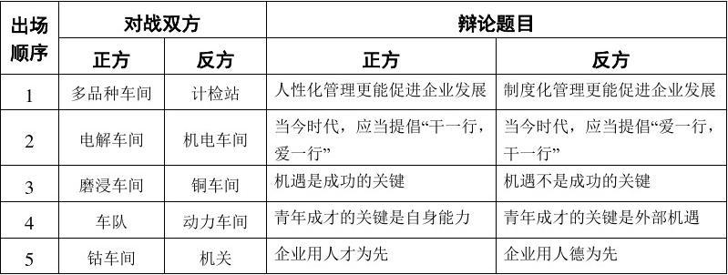 辩论赛活动方案免费下载，激发智慧火花，共筑辩论盛宴