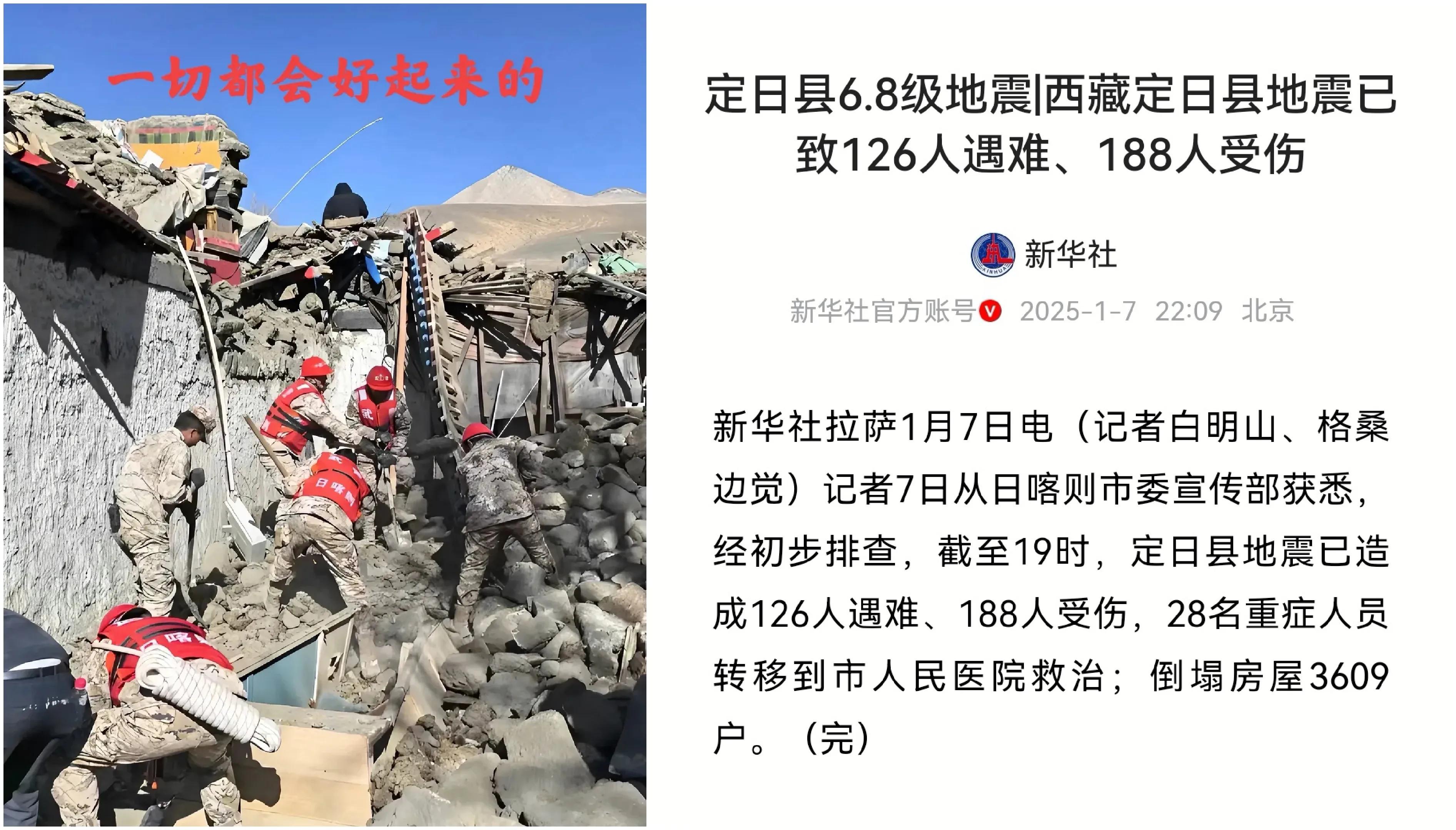 西藏定日地震频发，地震活动超过三千六百次余波阵地相连不容乐观？标题不算深挖性能点，只是一个初步标题参考。