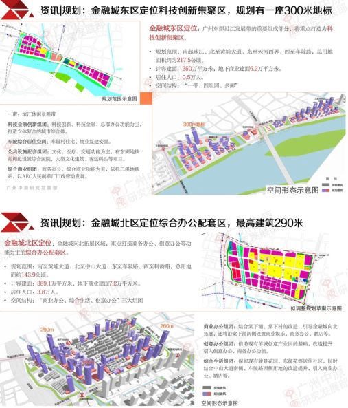 广州琶洲规划最新进展，重塑城市魅力宏伟蓝图启动